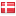 renthal.com server is located in Denmark